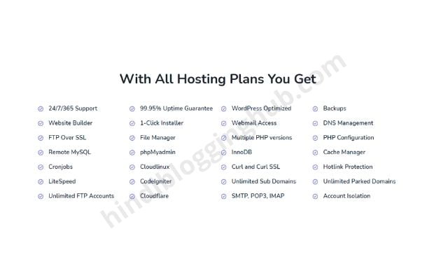 Best & Cheapest Web Hosting in India